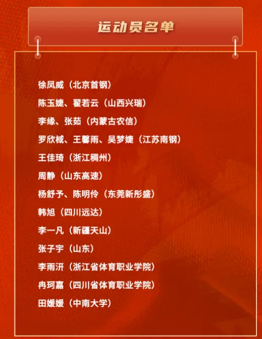 女篮世界杯